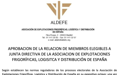 PROCLAMACION CANDITADOS A JUNTA DIRECTIVA DE ALDEFE – 2022 – 2026